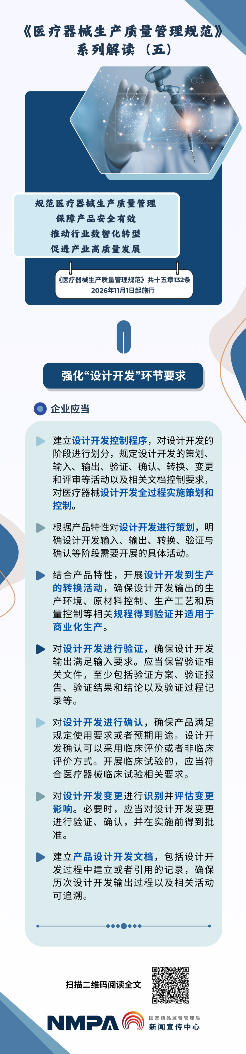 125